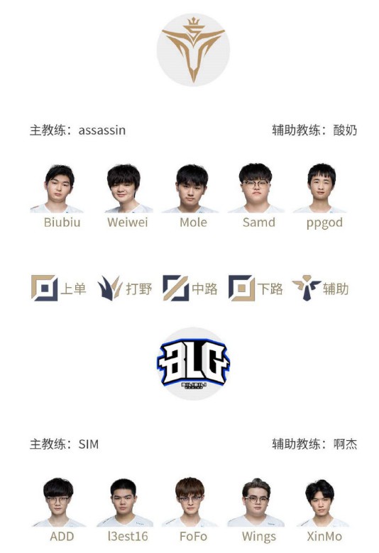 护筐时拼抢 护筐时拼抢