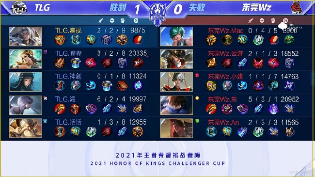 实操建议上 实操建议上